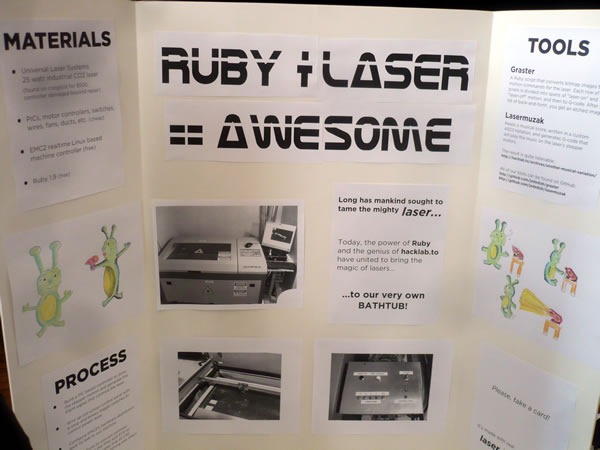 ruby_laser_awesome