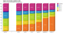 Thumbnail image for Who&rsquo;s Got .NET Framework 3.5?