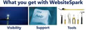 Thumbnail image for Introducing WebsiteSpark