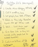Thumbnail image for The Twitter Developers&rsquo; Checklist