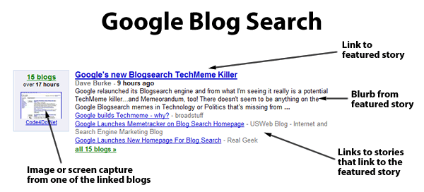 Screenshot showing a Google Blog Search story