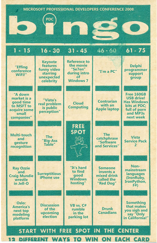 "PDC Bingo" card