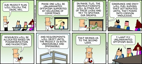 Dilbert comic for November 9, 2008
