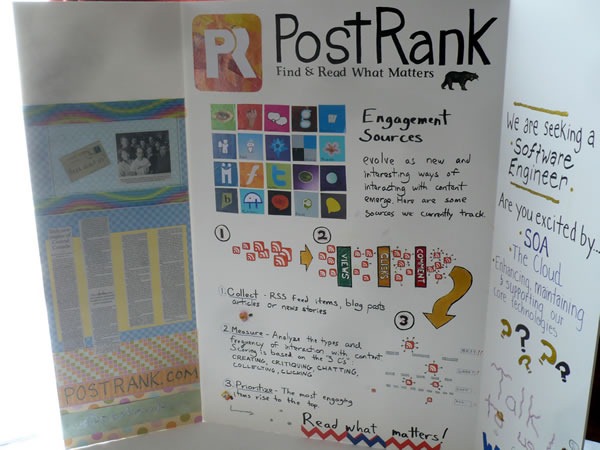 postrank