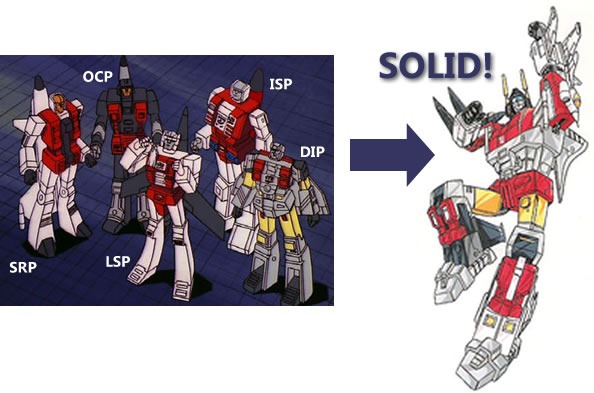 aerialbots_as_solid
