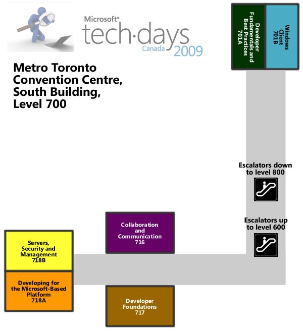 mtcc_level_700_map