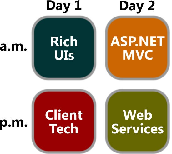 platform_track_chart