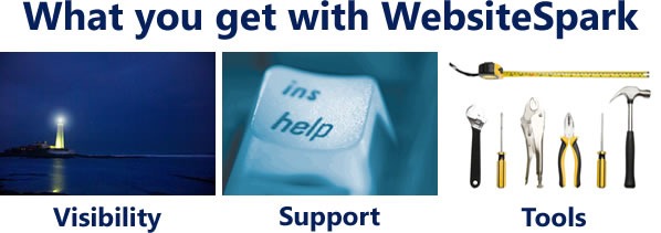 What you get with WebsiteSpark: Visibility, support and tools