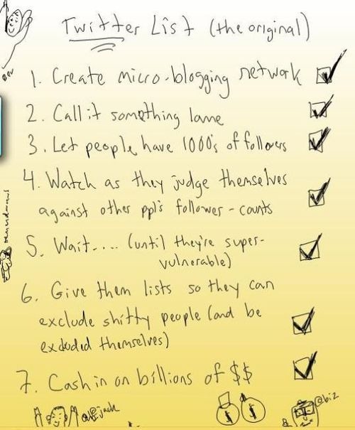 1. Create micro-bloggin network. 2. Call it something lame. 3. Let people have 1000s of followers. 4. Watch as they judge themselves against other people's follower-counts. 5. Wait...(until they're super-vulnerable).  6. Give them lists so they can exclude shitty people (and be excluded themselves). 7. Cash in on billions of $$.