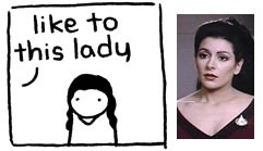 Comic and TV representations of Deanna Troi