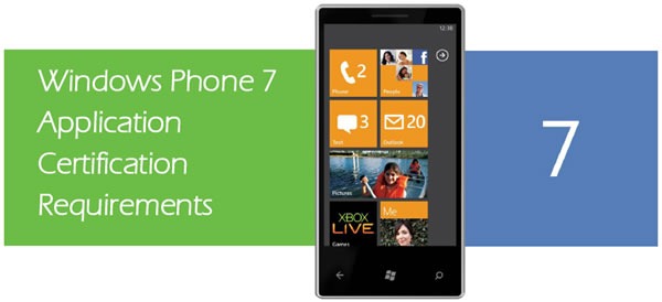 Windows Phone 7 Application Certification Requirements