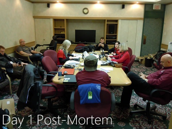 03 post-mortem