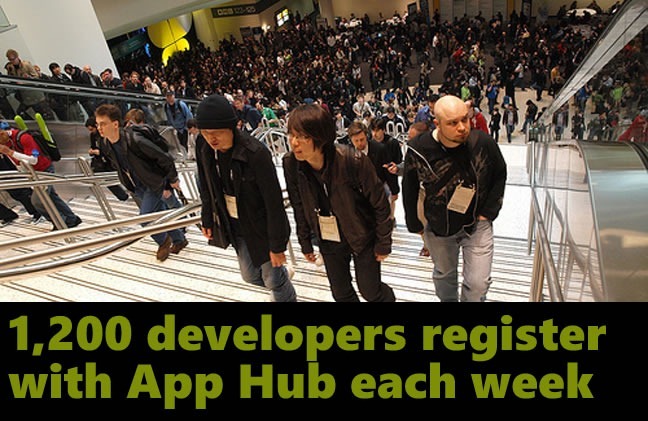 1200 register
