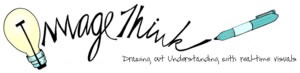 imagethink