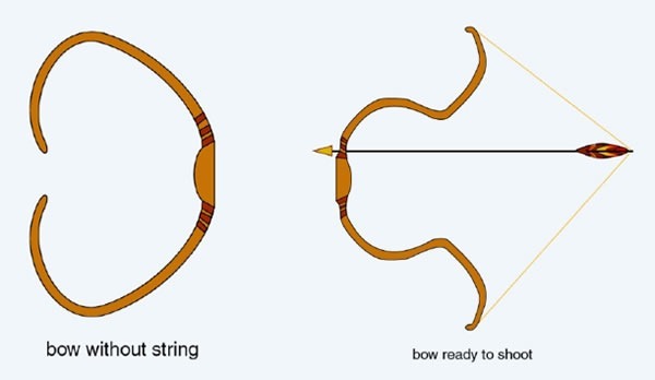 mongolian composite bow