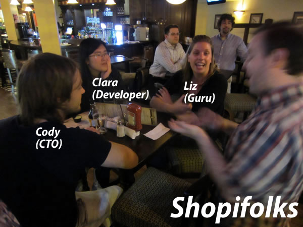 Shopifolks