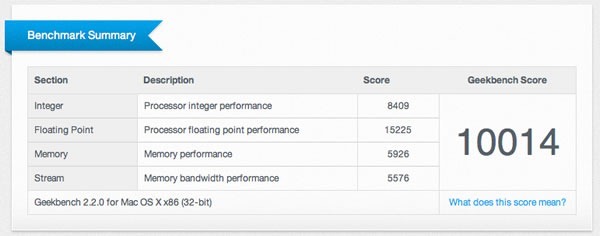 "Benchmark for MacBook before RAM upgrade": Geekbench score 10014