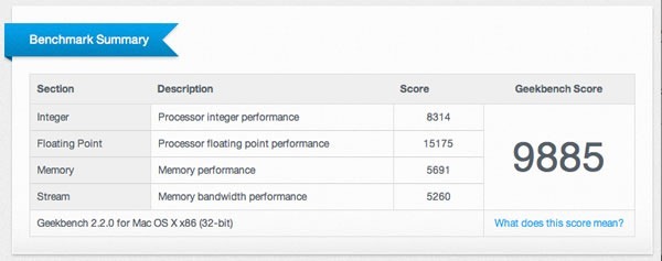 Benchmark for MacBook before RAM upgrade: Geekbench score - 9885