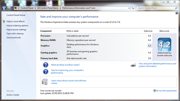 Screenshot of Windows Experience window for Windows on the Dell E6500 - Base score 4.2
