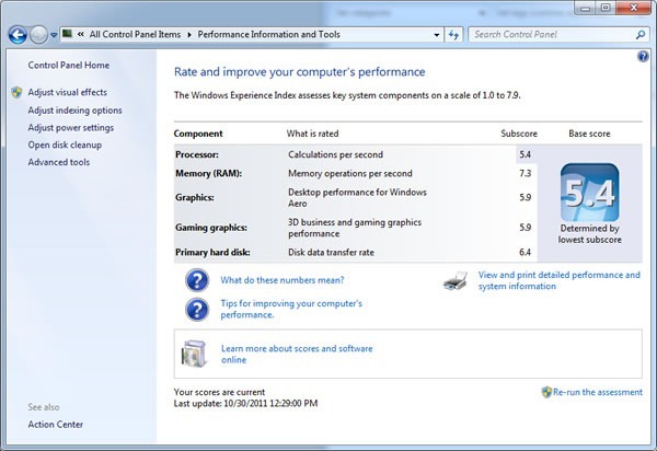 Screenshot of Windows Experience window for Windows under Parallels - Base score 5.4