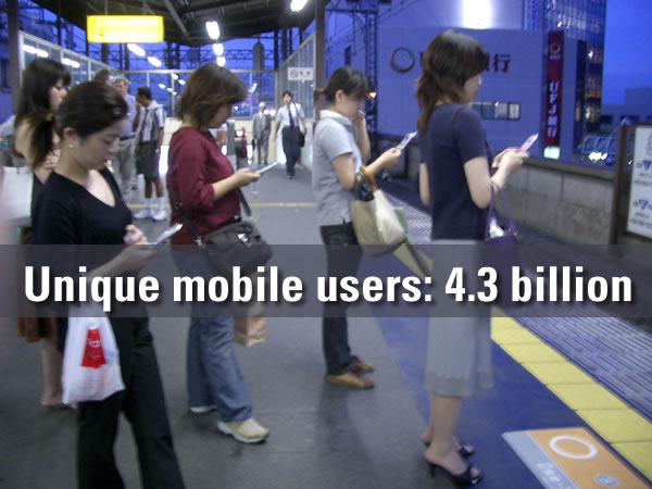 unique mobile users