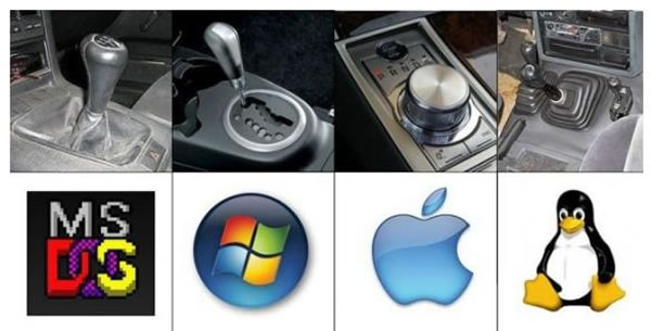 oss and gearshifts
