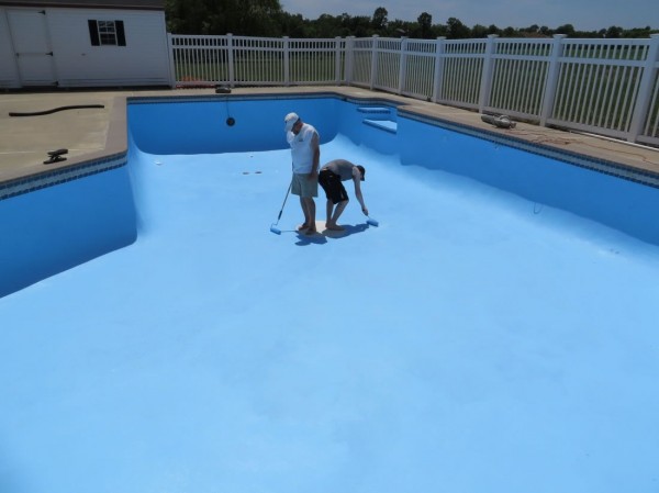 agile pool painting