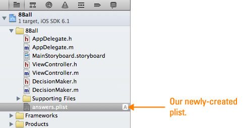 newly-created plist