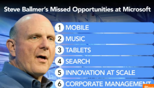 steve ballmers missed opportunities