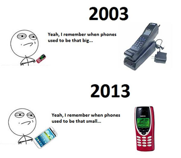 2003 and 2013
