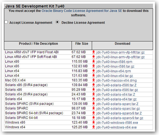 download table 1