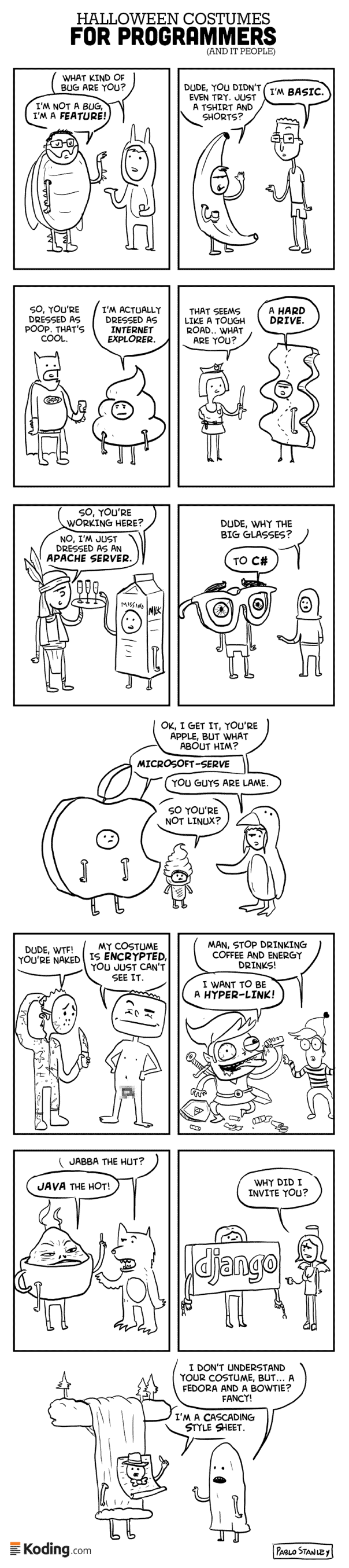 halloween costumes for programmers