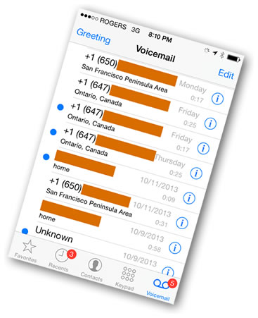 messages