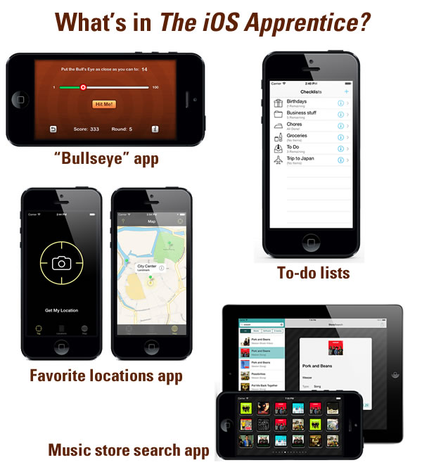 what's in the iOS Apprentice