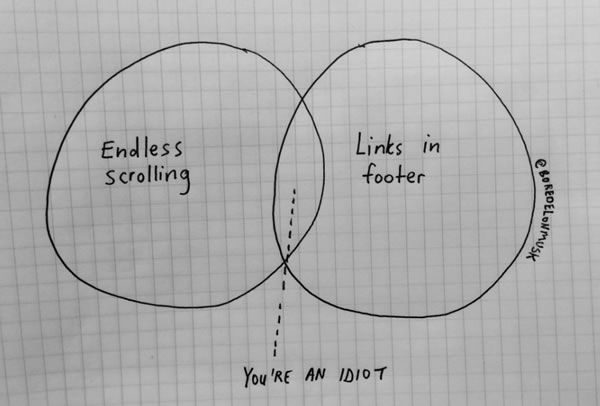 modern web design venn diagram