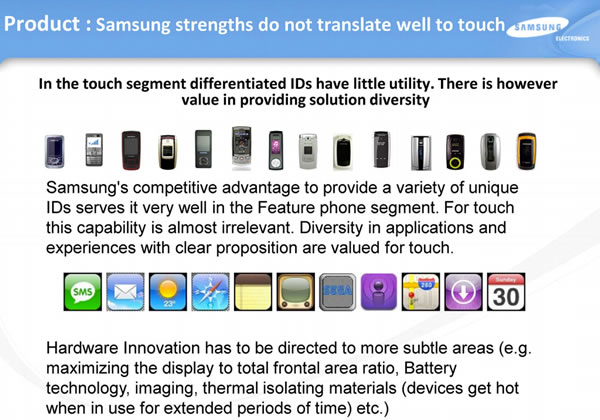 samsung 2008 - 2