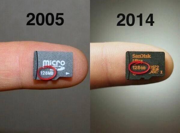 microsd 2005 - 2014