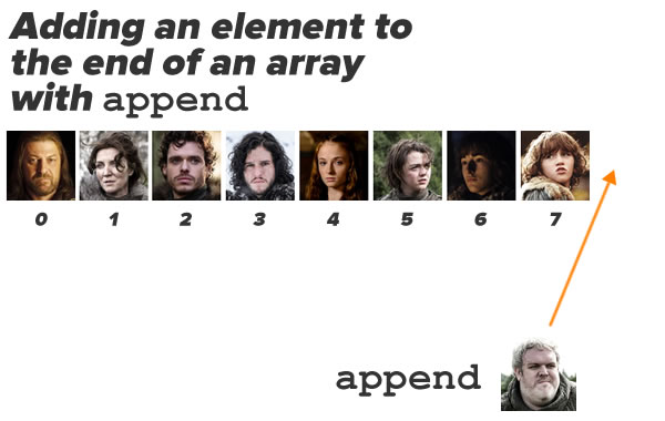 add hodor
