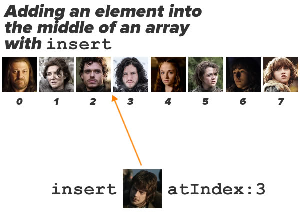 add theon