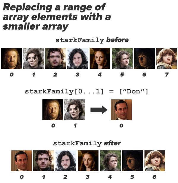 replace range smaller