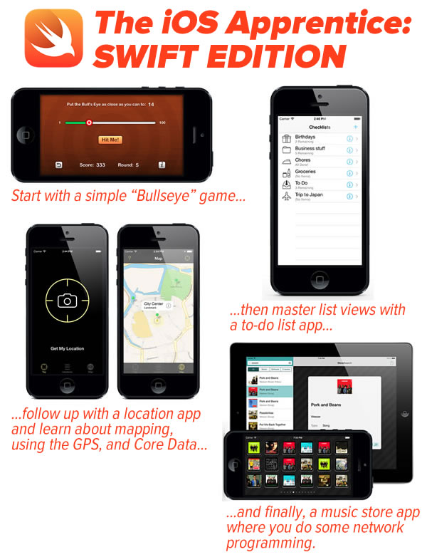 ios apprentice swift edition