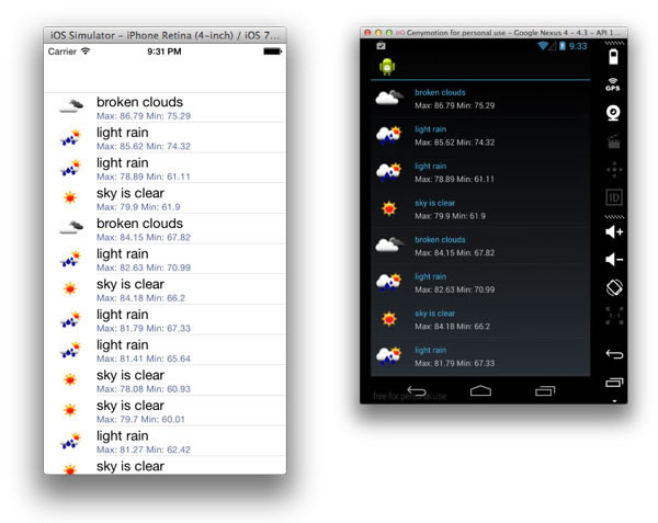 xamarin data binding example