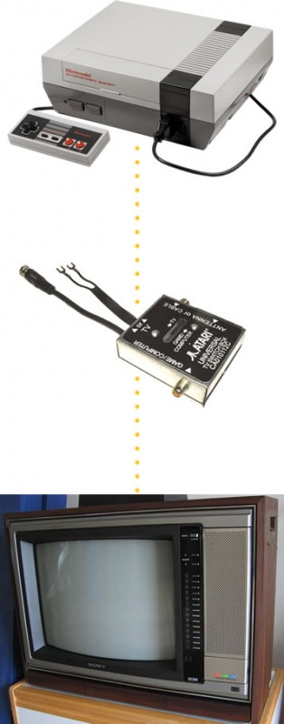 game - rf modulator - tv hookup