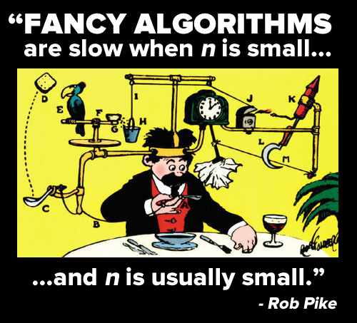 fancy algorithms