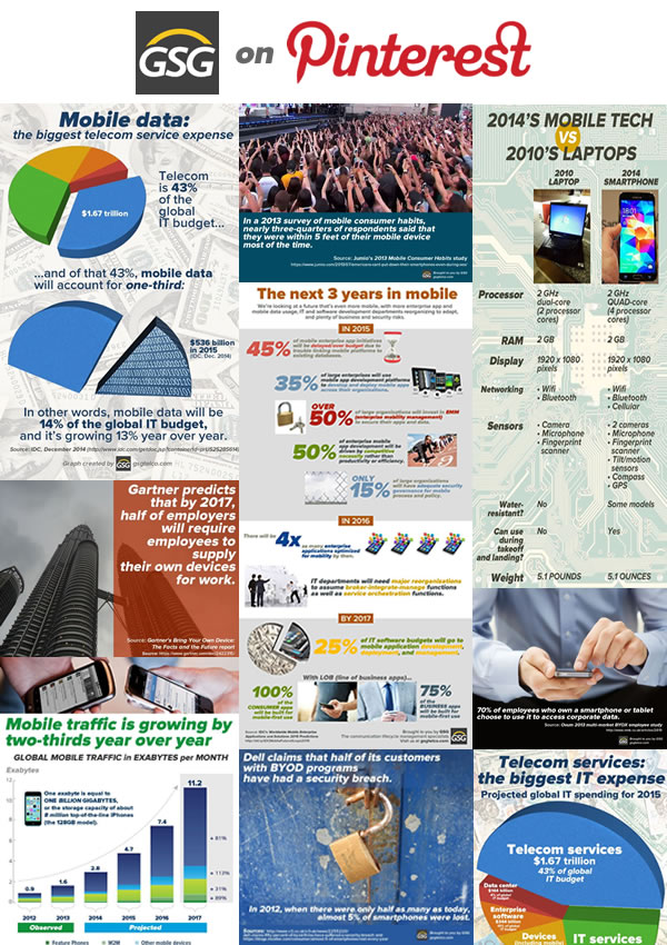 gsg on pinterest