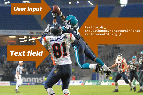 interception