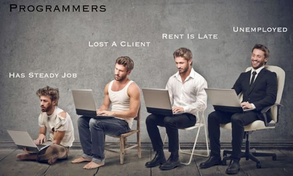 programmer outfits