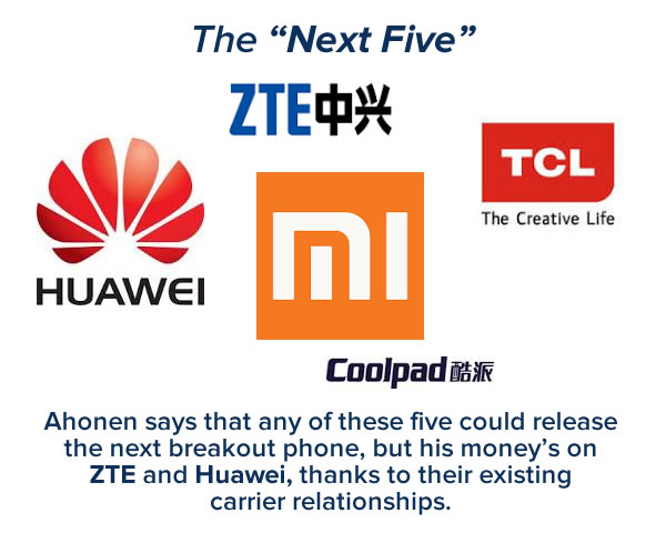 the next five