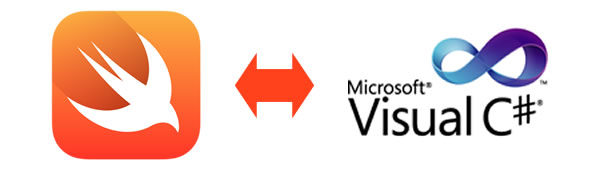 swift to visual c sharp