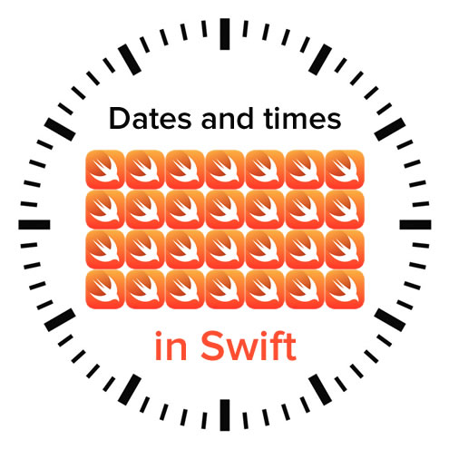 dates and times in swift